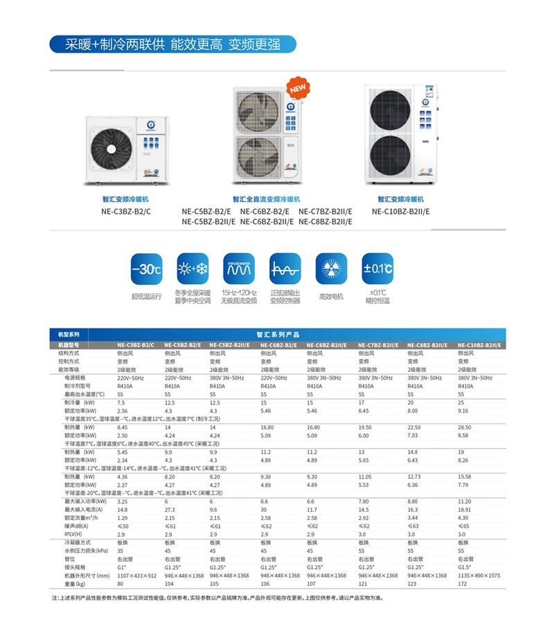 郴州市金旭節能設備有限公司,湖南節能熱水設備銷售安裝,湖南空氣源熱泵銷售安裝